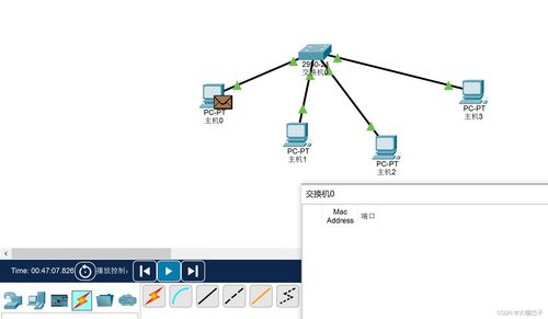 單交換機互聯終端實驗 構建簡易局域網絡的實踐探索